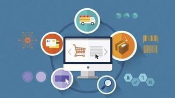 借力互联网，铸就运营新优势——浅谈网站运营的现代商业价值