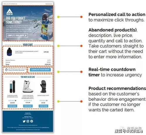 电商网站运营 7大核心技巧助你高效获取更多用户